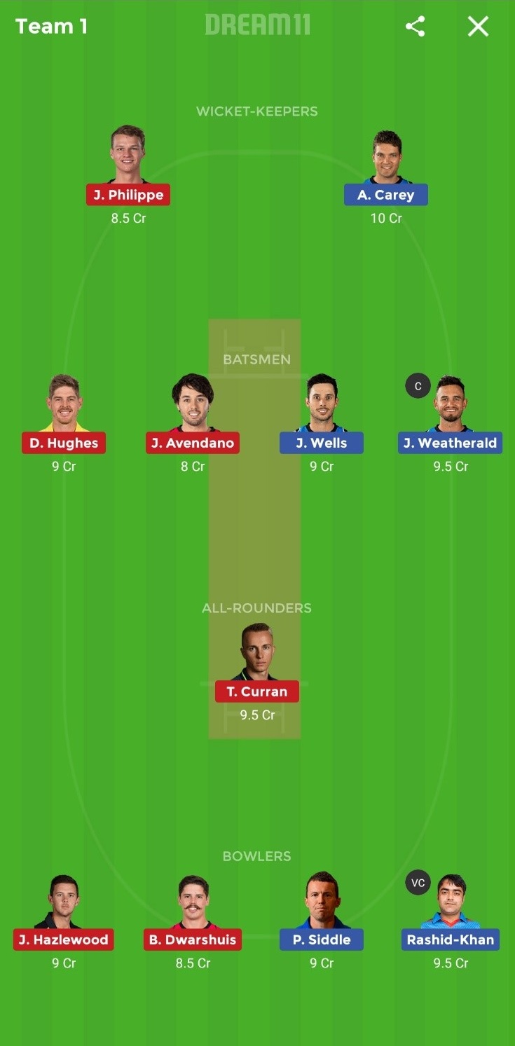 STR vs SIX Dream 11 Prediction: Adelaide Strikers vs Sydney Sixers Best Dream Team for Big Bash League Match