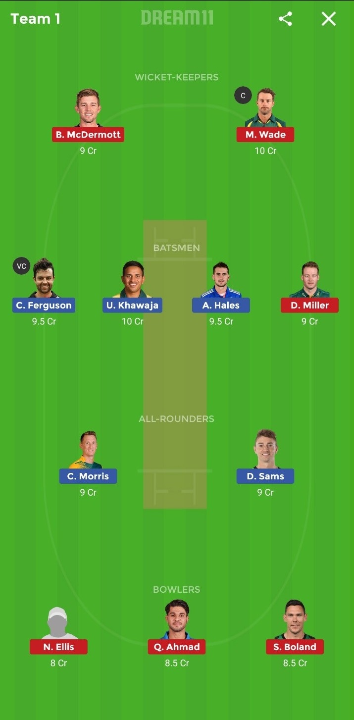 THU vs HUR Dream11 Prediction: Sydney Thunder vs Hobart Hurricanes Best Dream 11 Team for BBL 2019/20 Match