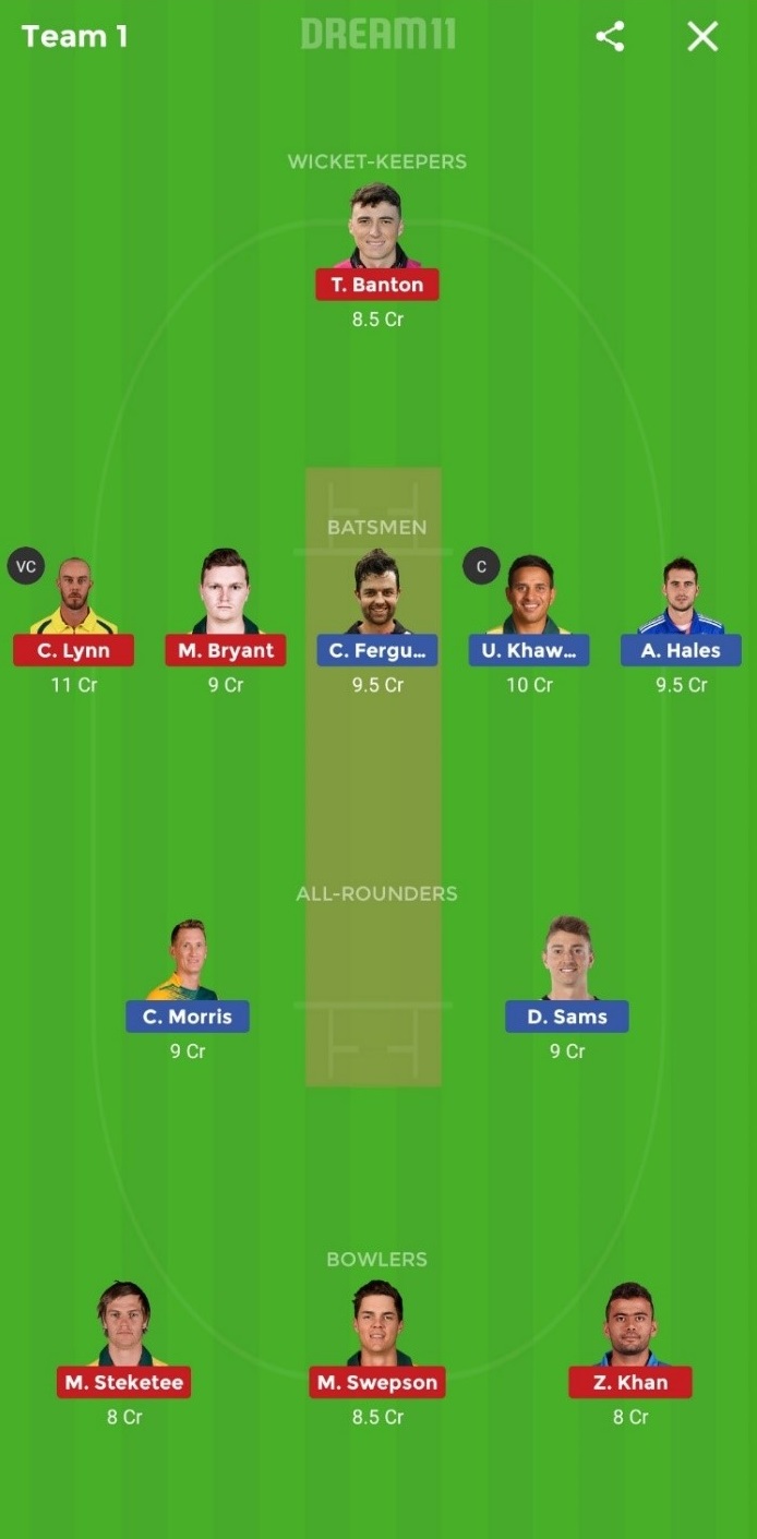 THU vs HEA Dream 11 Prediction: Sydney Thunder vs Brisbane Heat Best Dream Team for Big Bash League Match