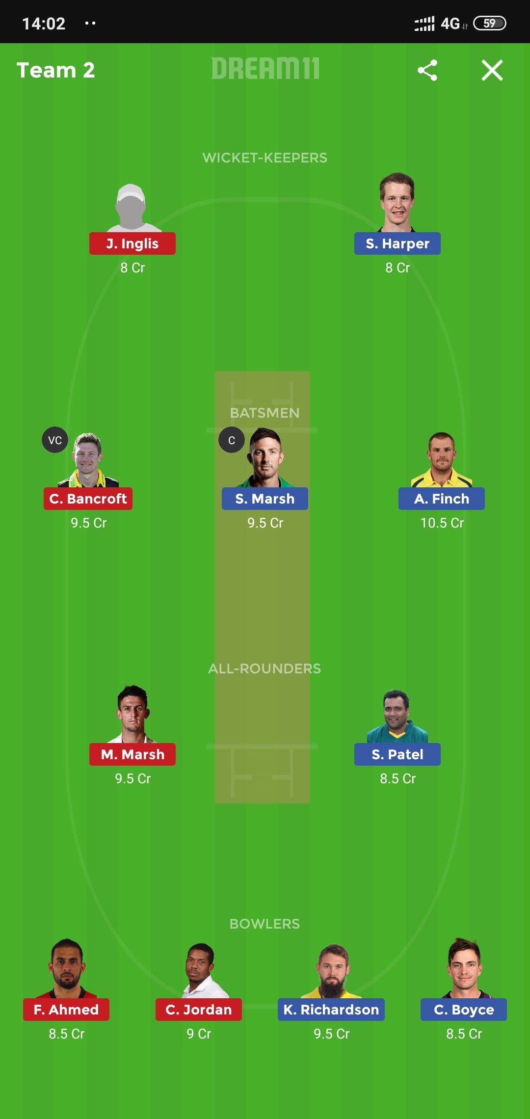 REN vs SCO Dream 11 Prediction: Melbourne Renegades vs Perth Scorchers Best Dream Team for Big Bash League Match