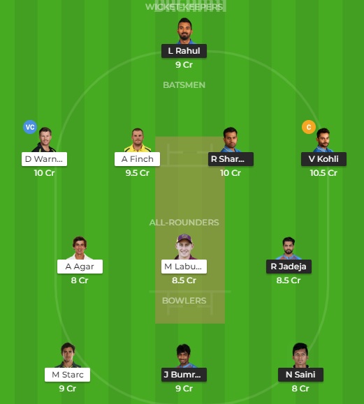 IND vs AUS Dream11