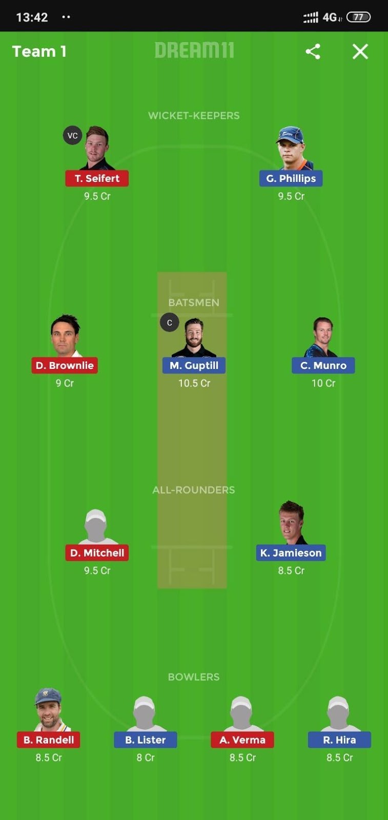 AUK Vs NK Dream11 Prediction