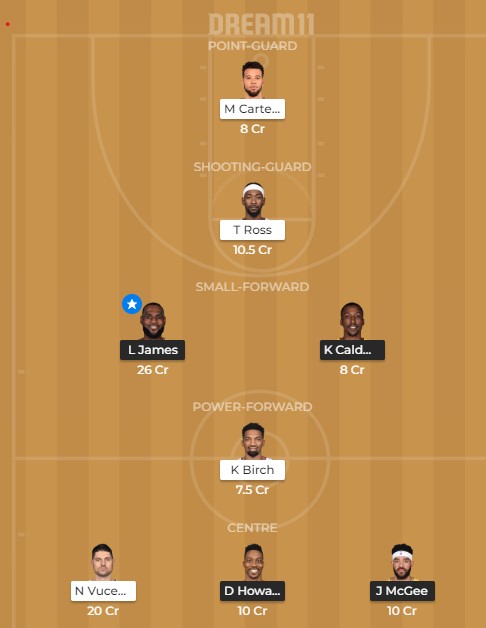 LAL vs ORL Dream11