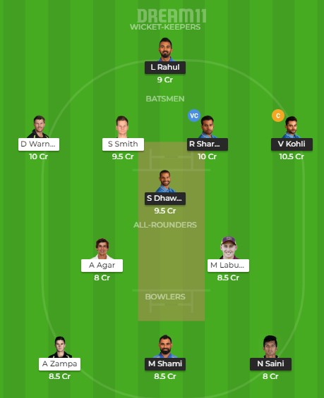 IND vs AUS Dream11