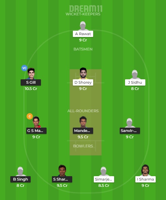 PUN vs DEL Dream11 Prediction: Punjab vs Delhi Best Dream 11 Teams for Ranji Trophy 2019 match