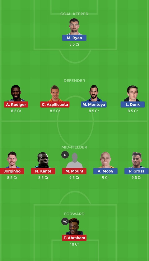 BHA Vs CHE Dream11
