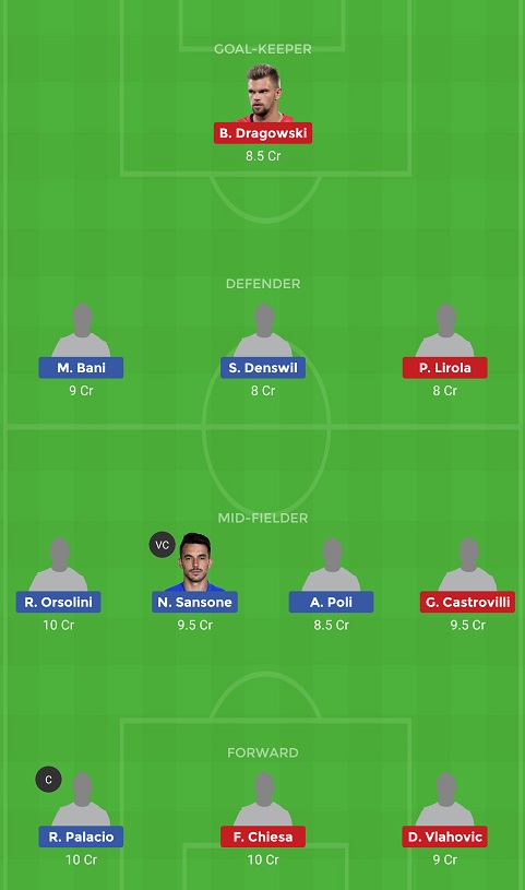 BOG vs FIO Dream11