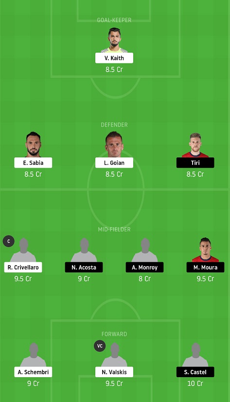 CFC Vs JFC Dream11