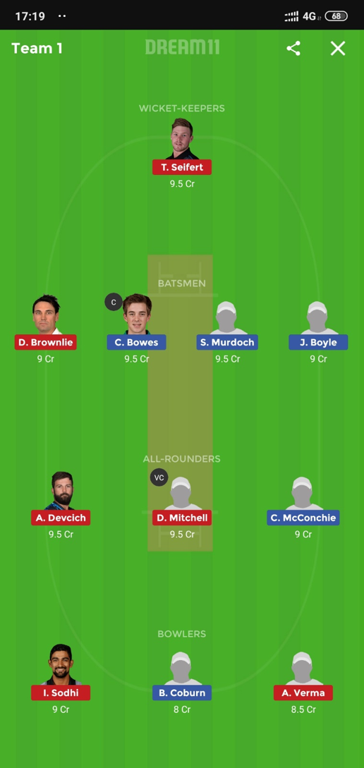 CTB vs NK Dream11 Prediction
