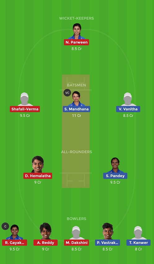 IN-B-W vs IN-C-W Dream11