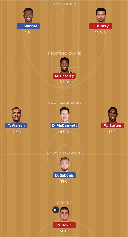 IND Vs DEN Dream11