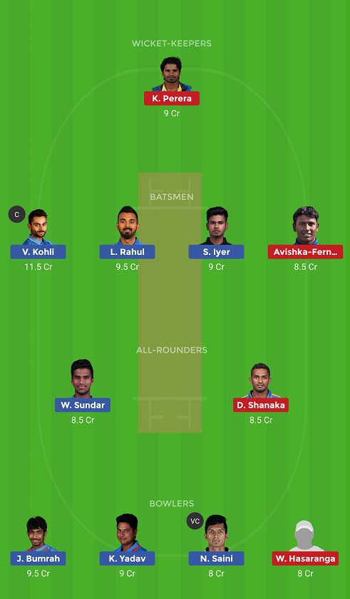 IND Vs SL Dream11