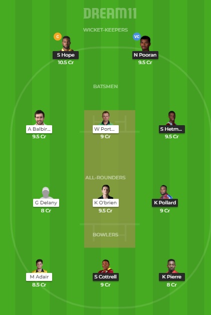 WI vs IRE Dream11 2