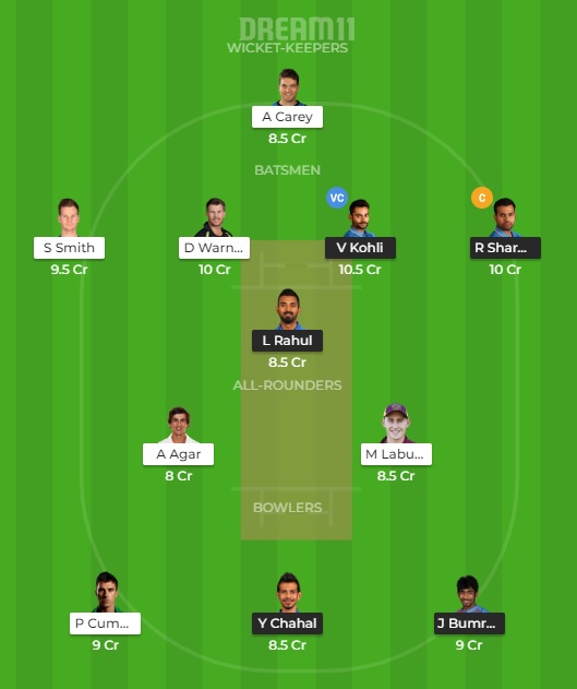 IND vs AUS Dream11