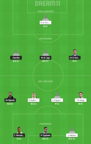 JUV Vs CAG Dream 11