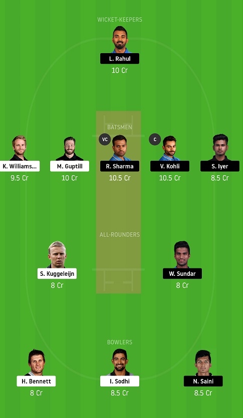NZ Vs IND Dream11
