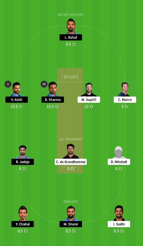 NZ Vs IND Dream11