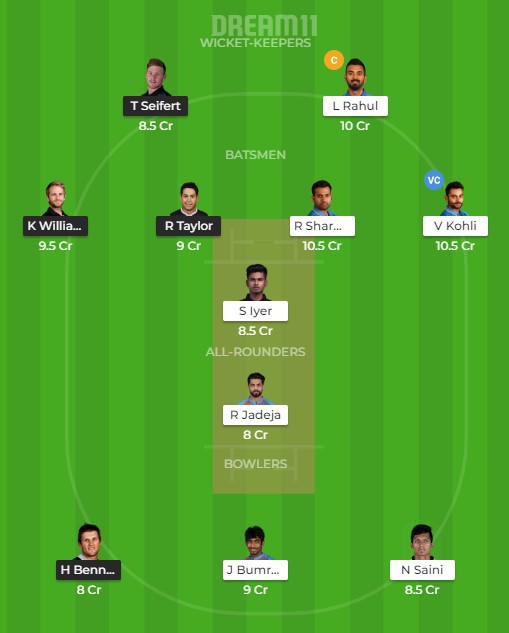 NZ vs IND Dream11 Prediction : New Zealand Vs India 
