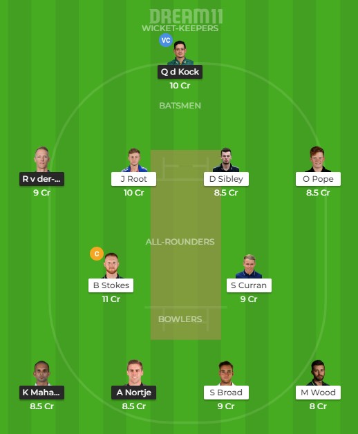 SA vs ENG Dream11