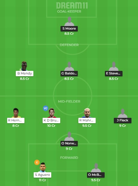 SHF Vs MCI Dream11
