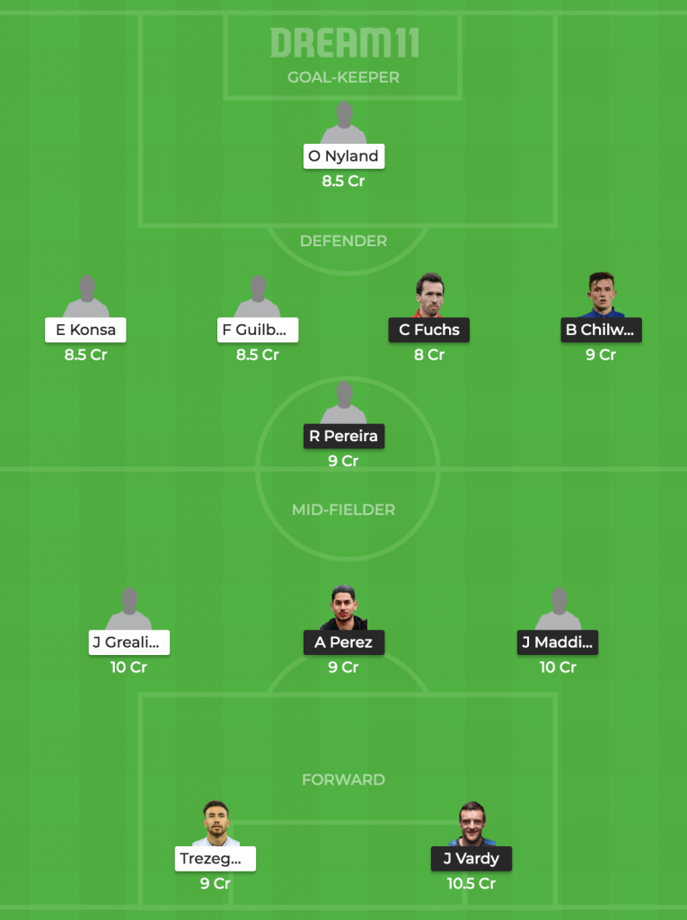 LEI vs AVL Dream11 Prediction