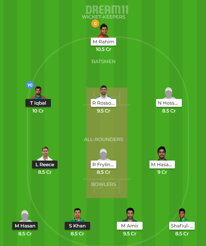 DHP vs KHT Dream11