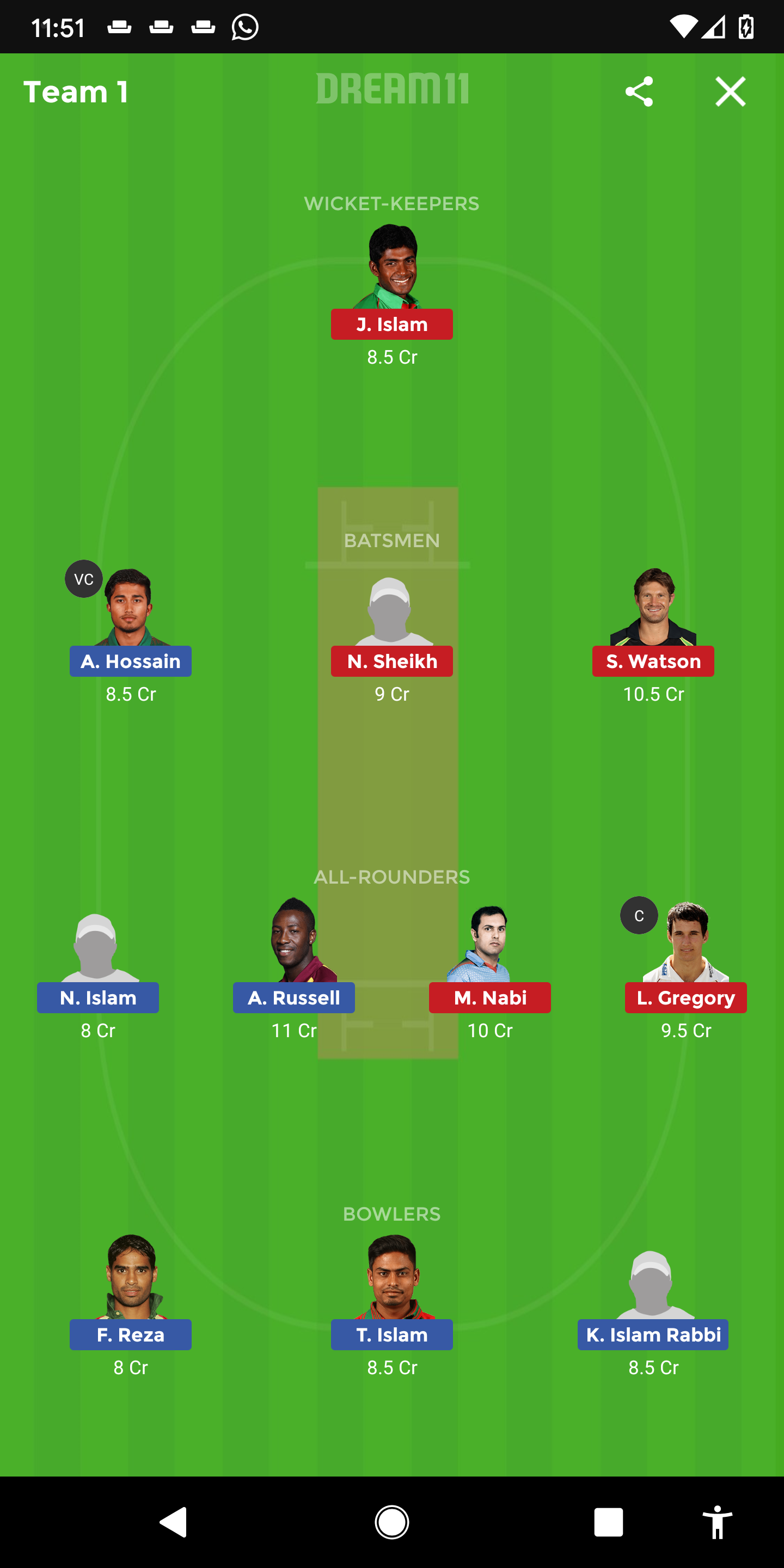RAR Vs RAN Dream11