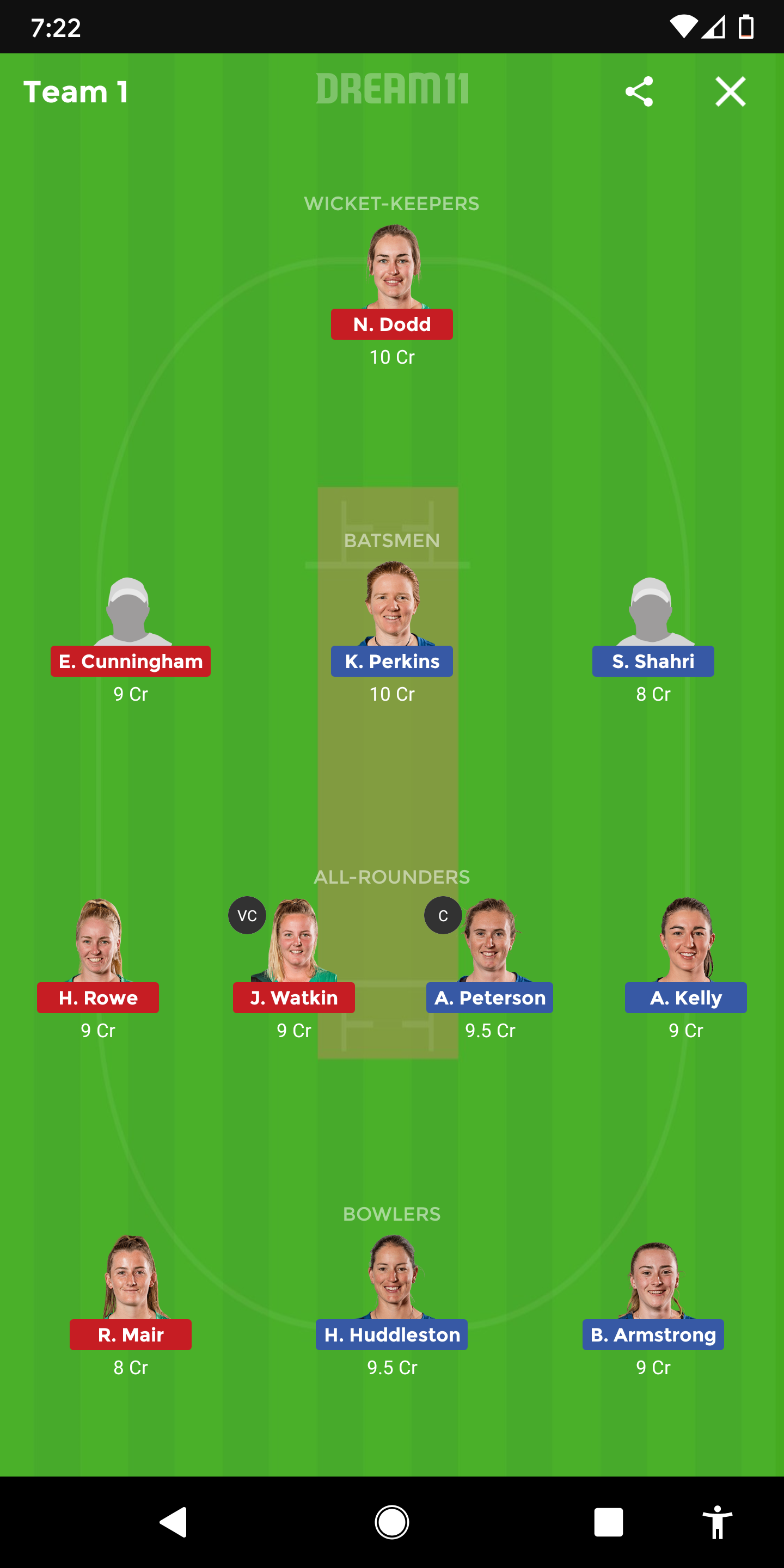 AHW Vs CHW Dream11