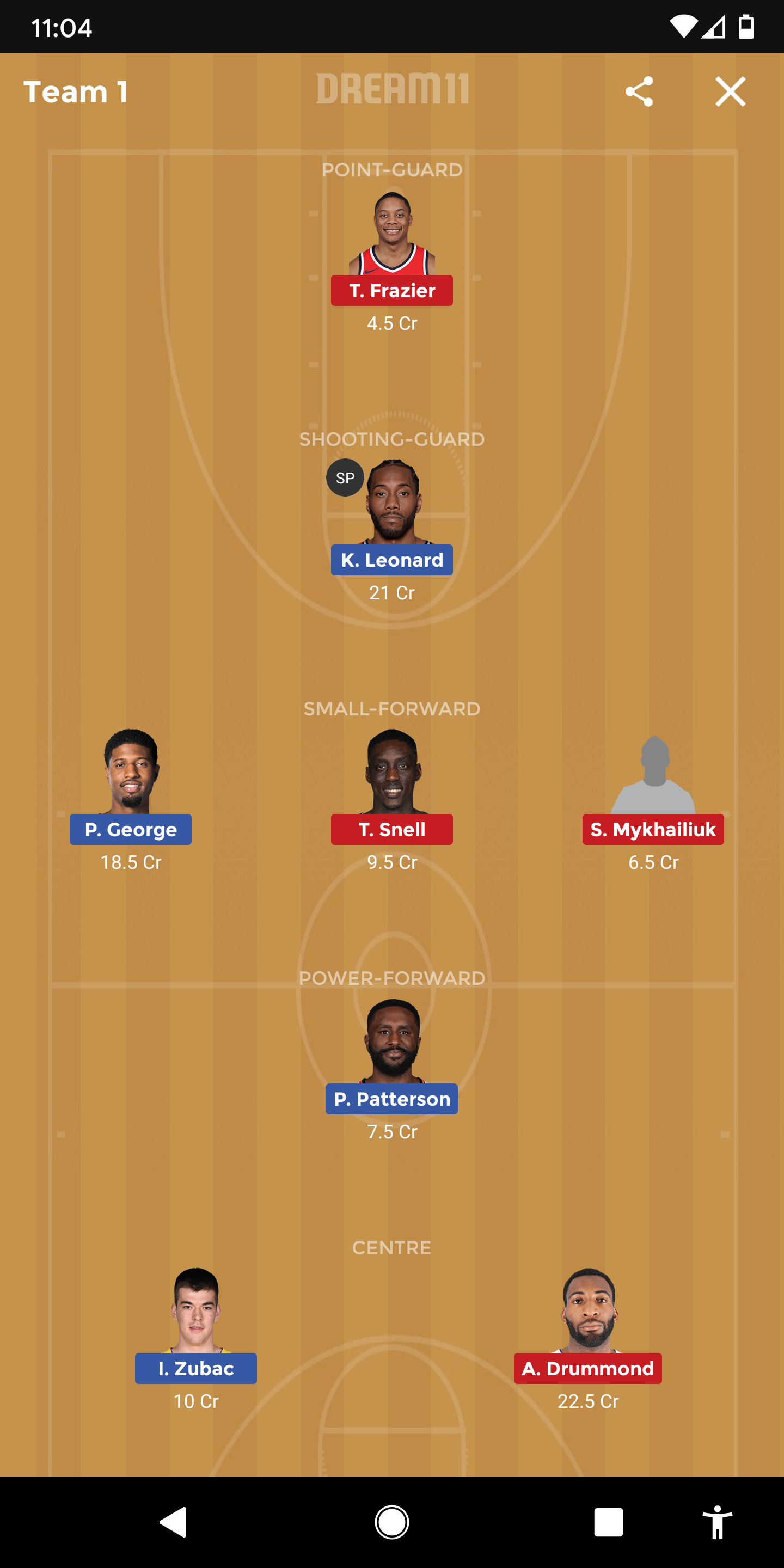 LAC Vs DET Dream11