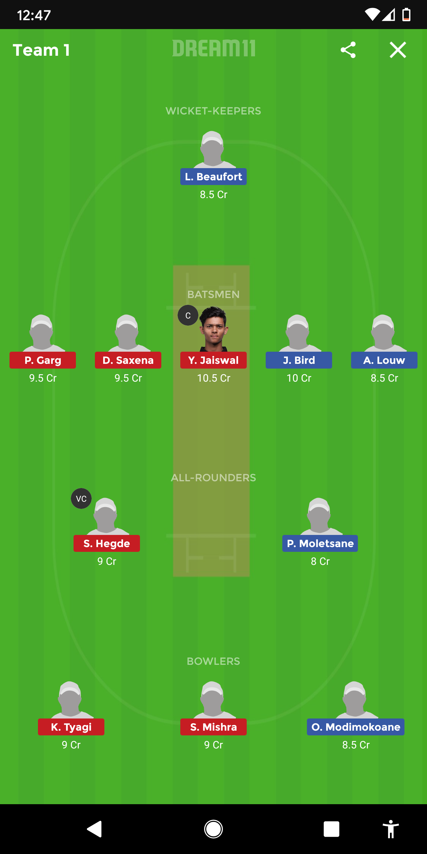  SA-Y Vs IN-Y Dream11