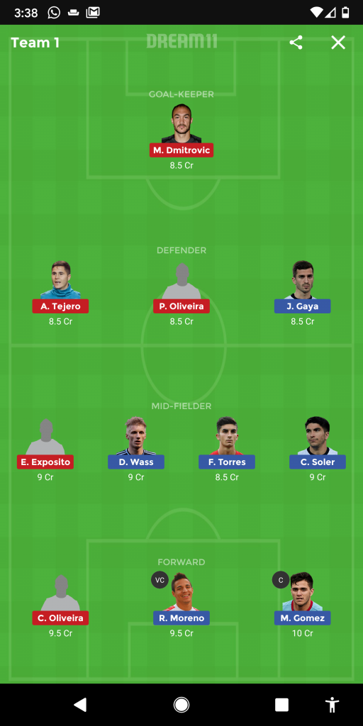 VAR vs EIB Dream11 Prediction