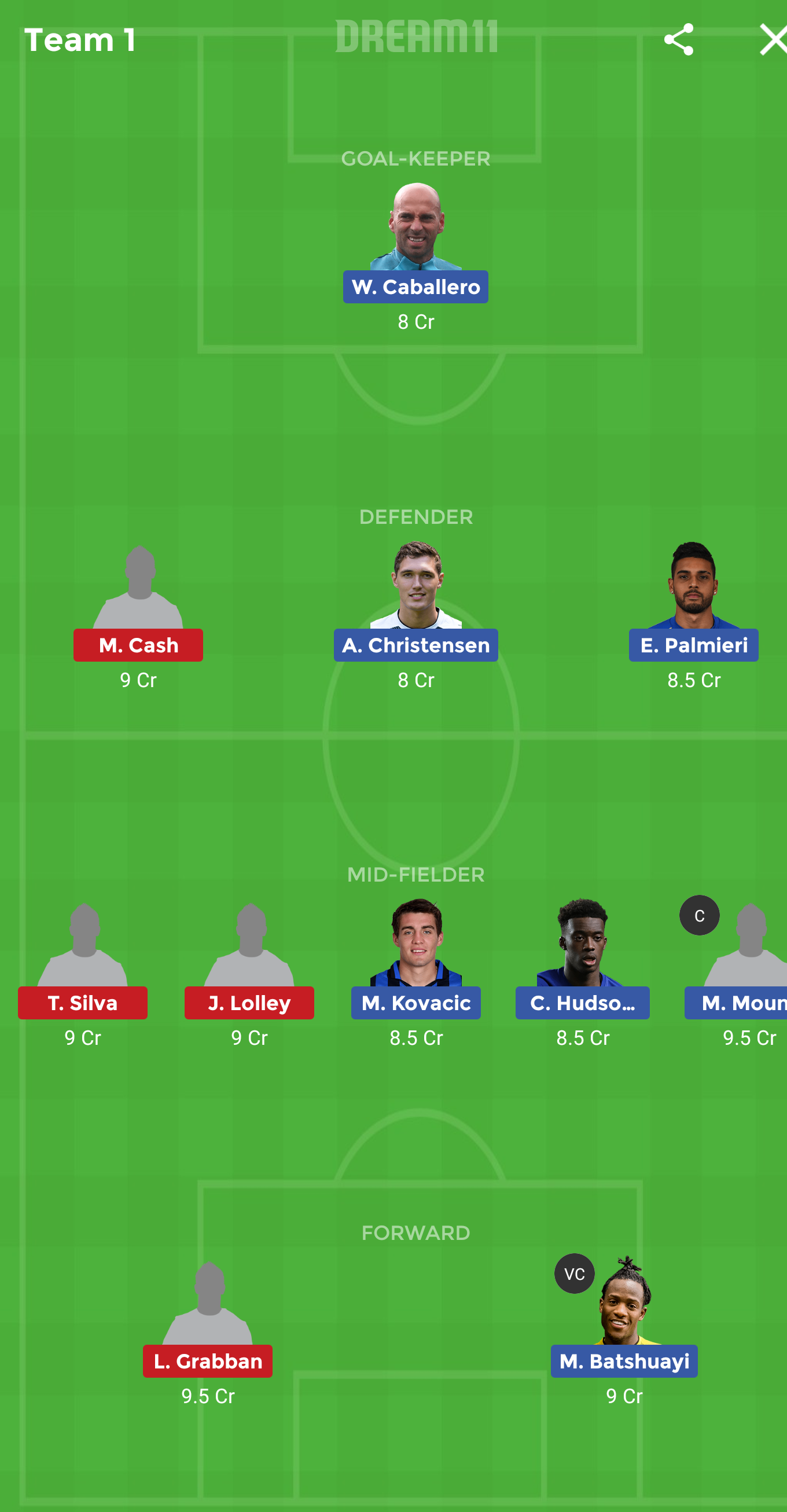 CHE vs NOT Dream11 Prediction: Chelsea vs Nottingham Forest Best Dream Team for FA CUP 2019-20