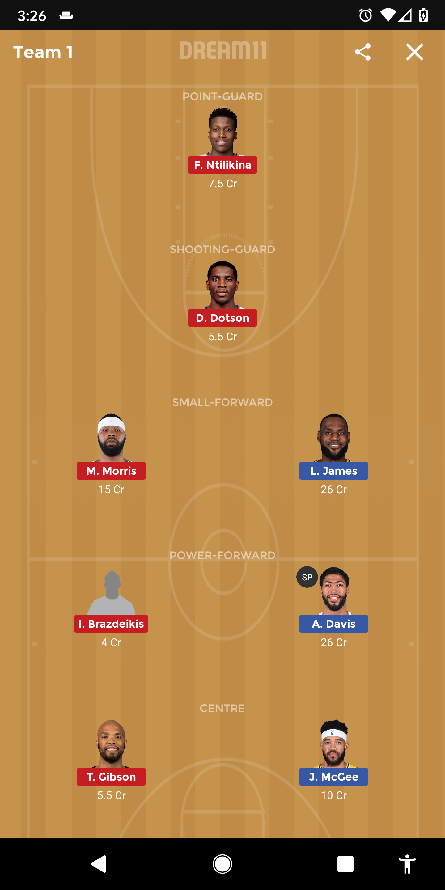 LAL Vs NYK Dream11