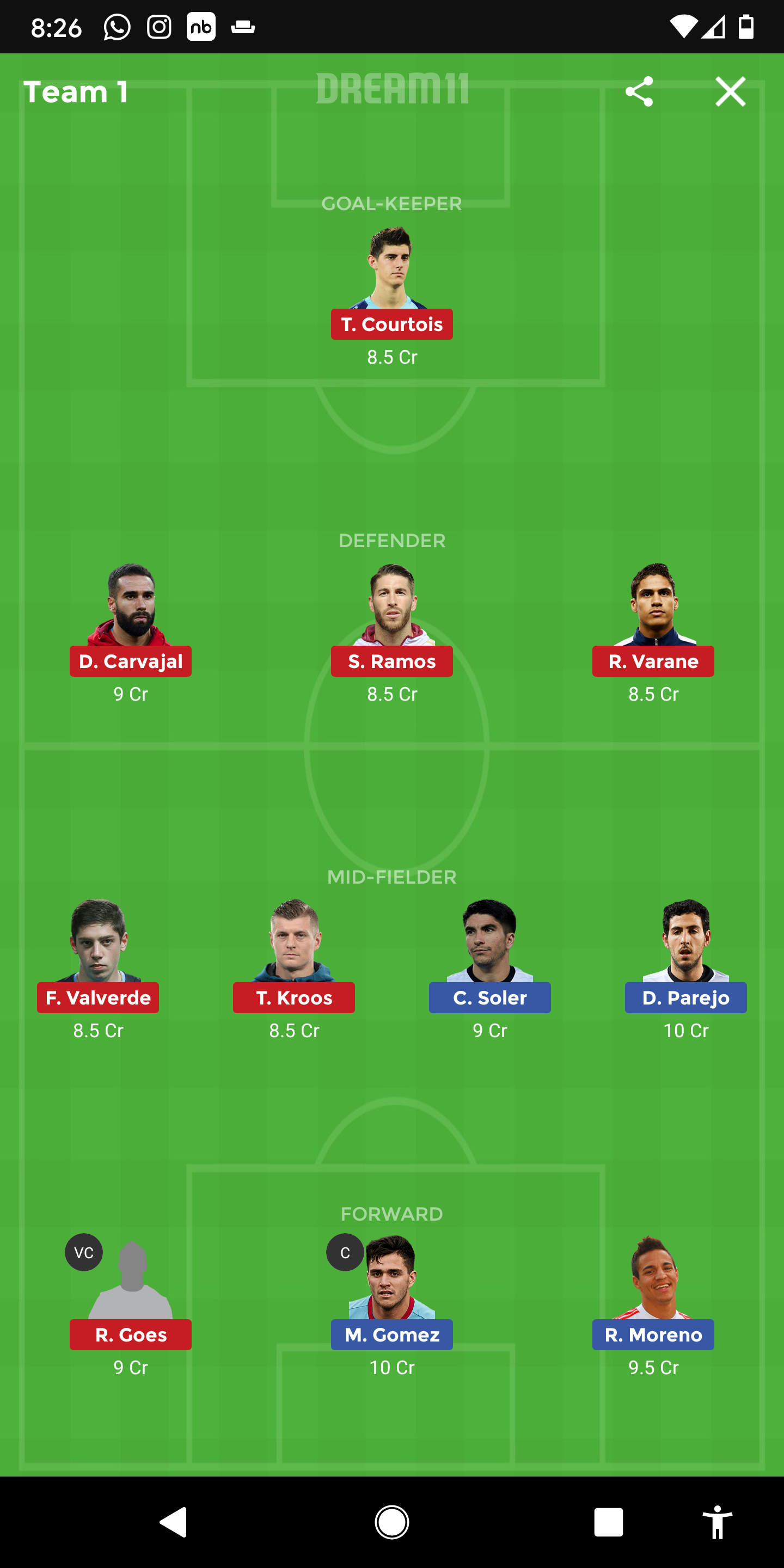 VAL Vs RM Dream11