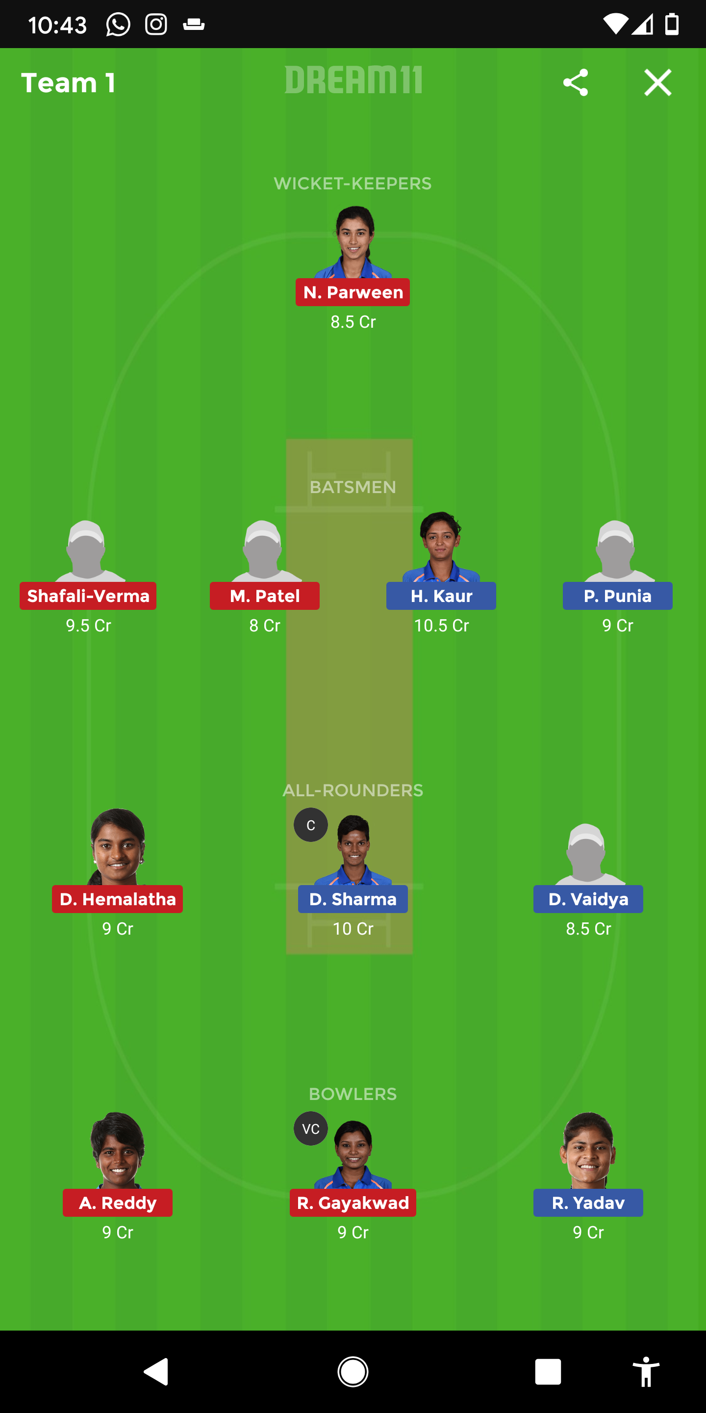 IN-A-W Vs IN-C-W Dream11