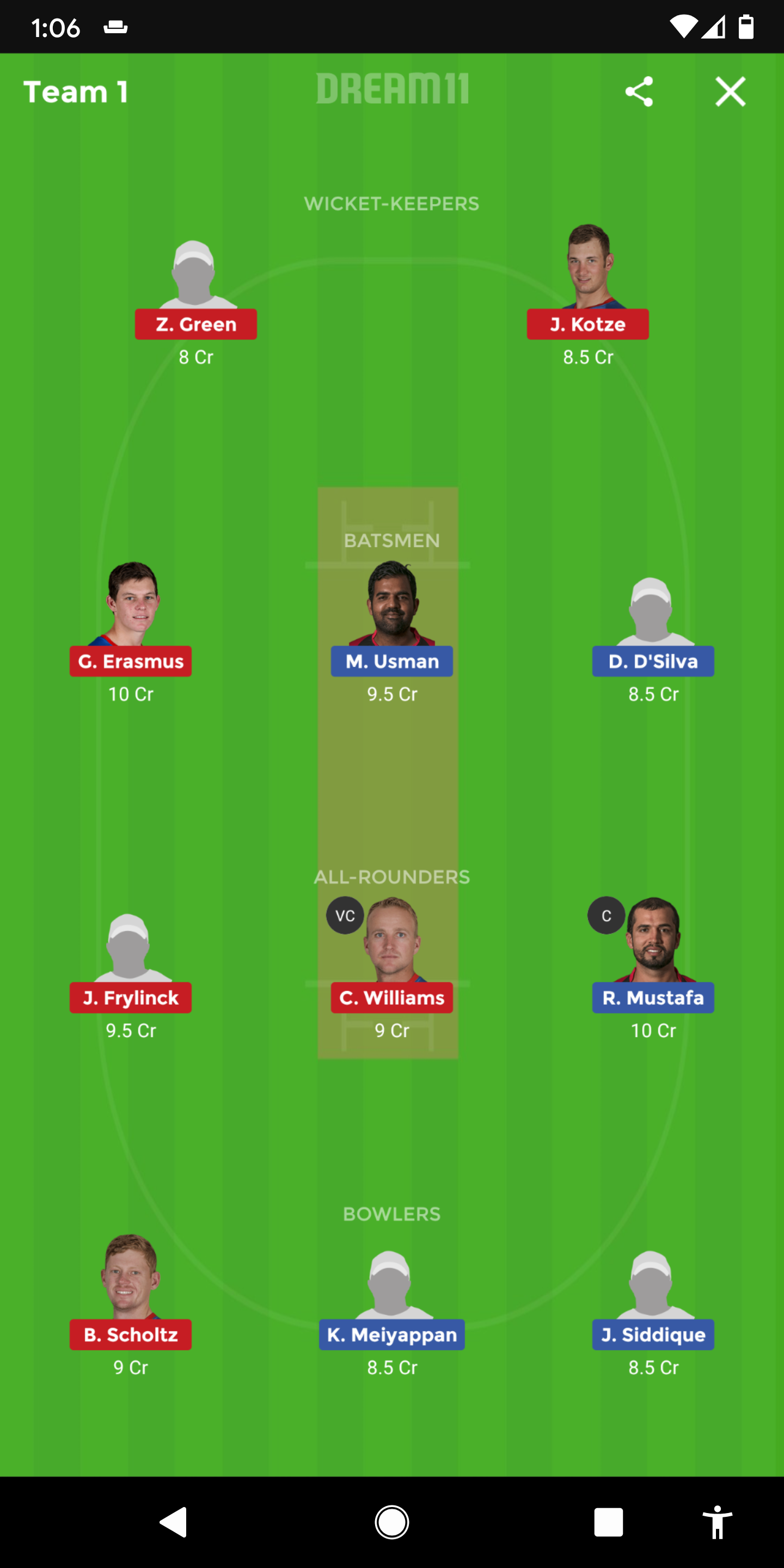 UAE Vs NAM Dream11