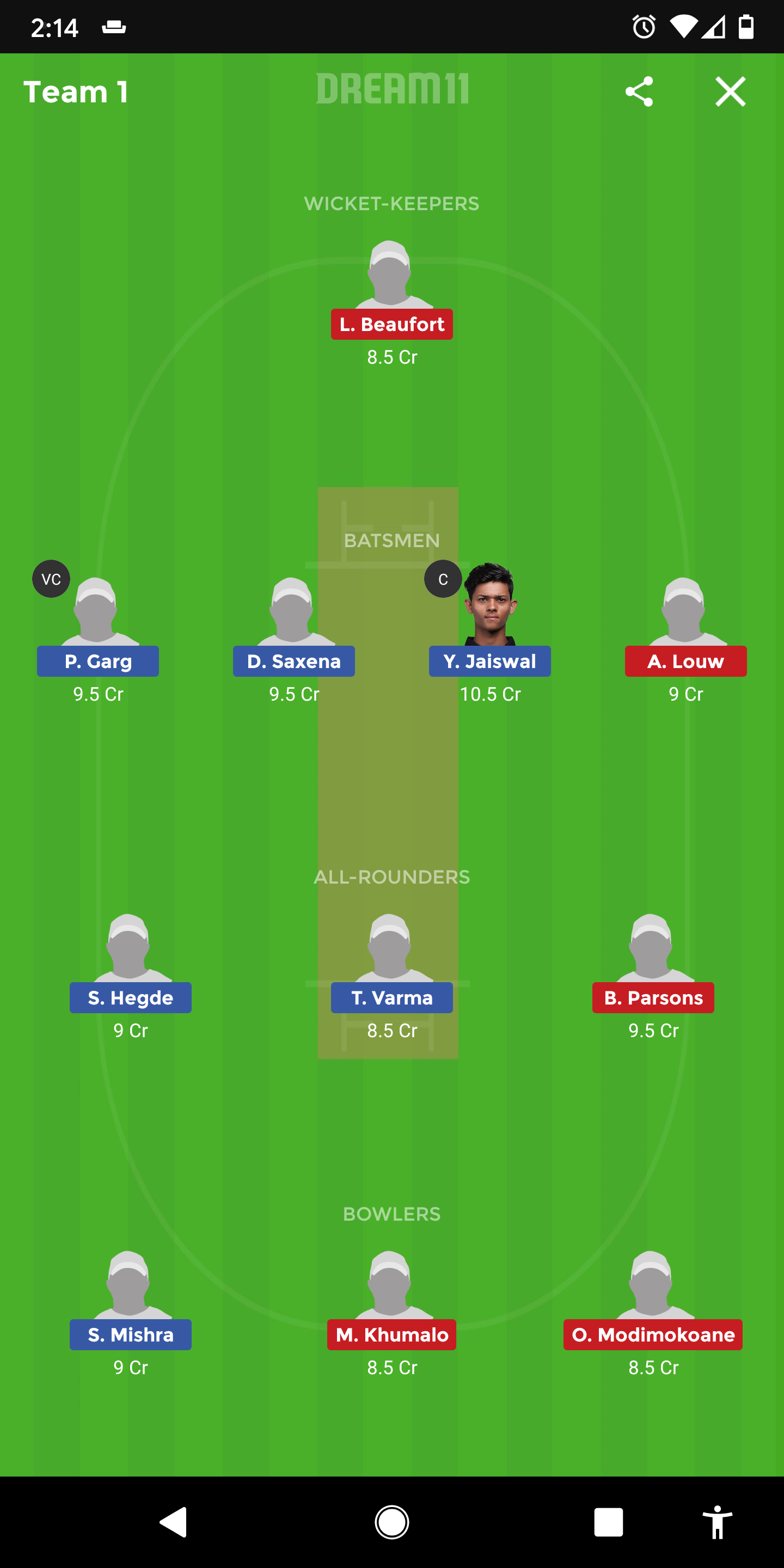 IN-U19 vs SA-U19 Dream11