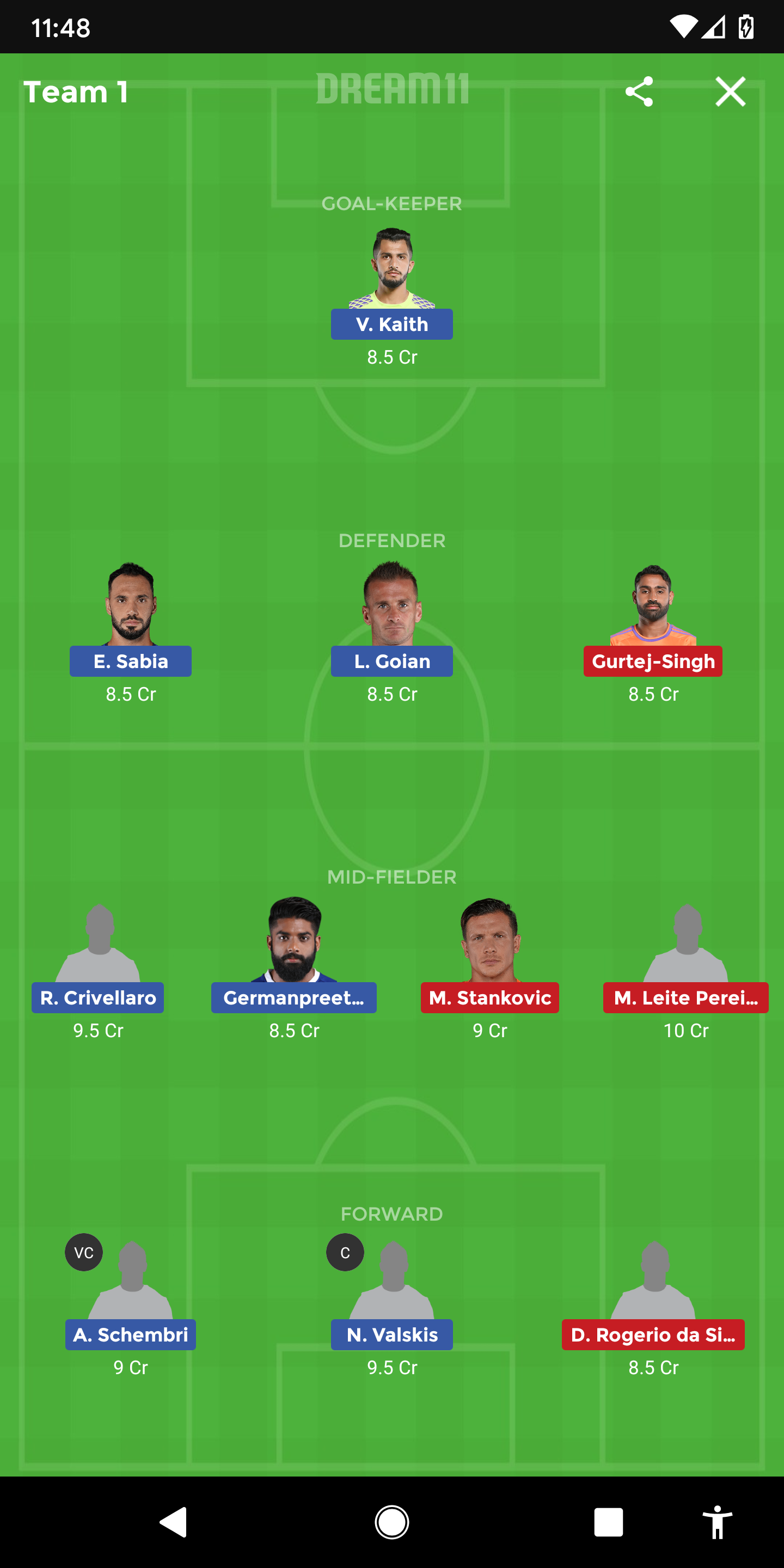 CFC Vs HYD Dream11