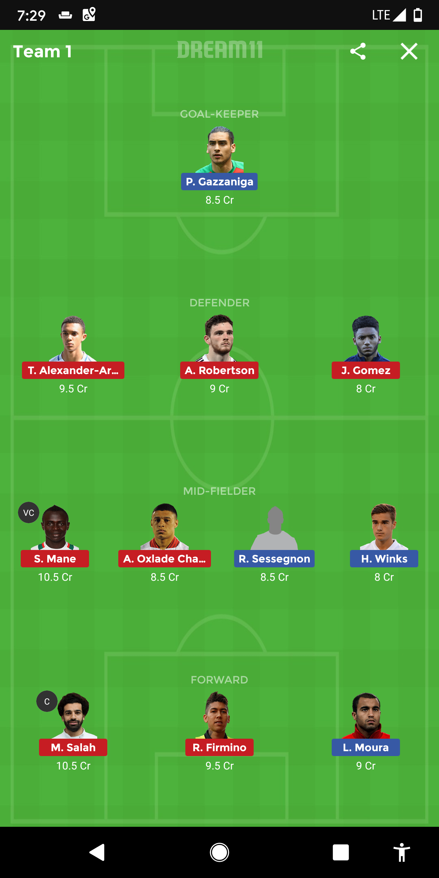 TOT Vs LIV Dream11