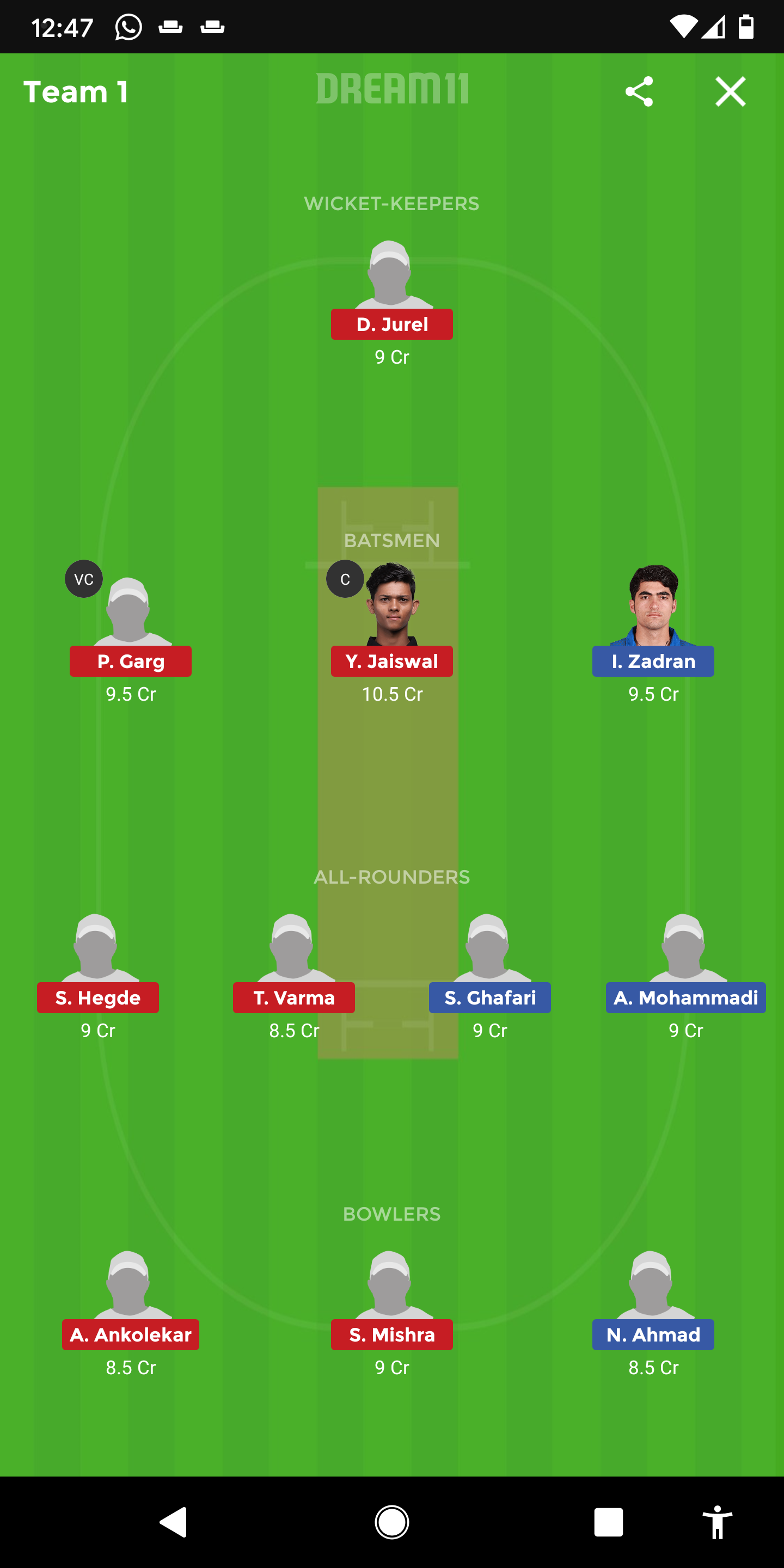 AF-U19 Vs IN-U19 Dream11