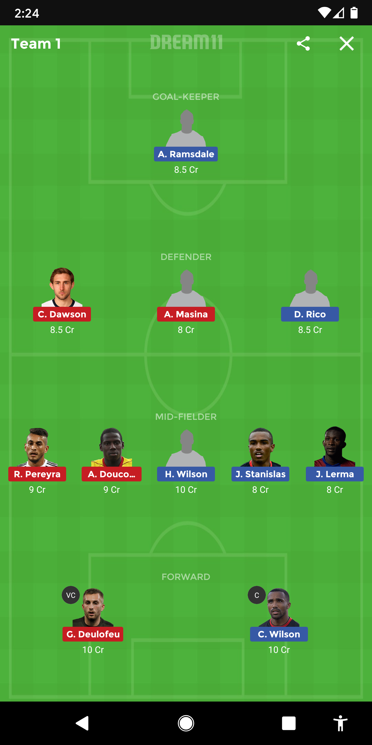 BOU Vs WAT Dream11