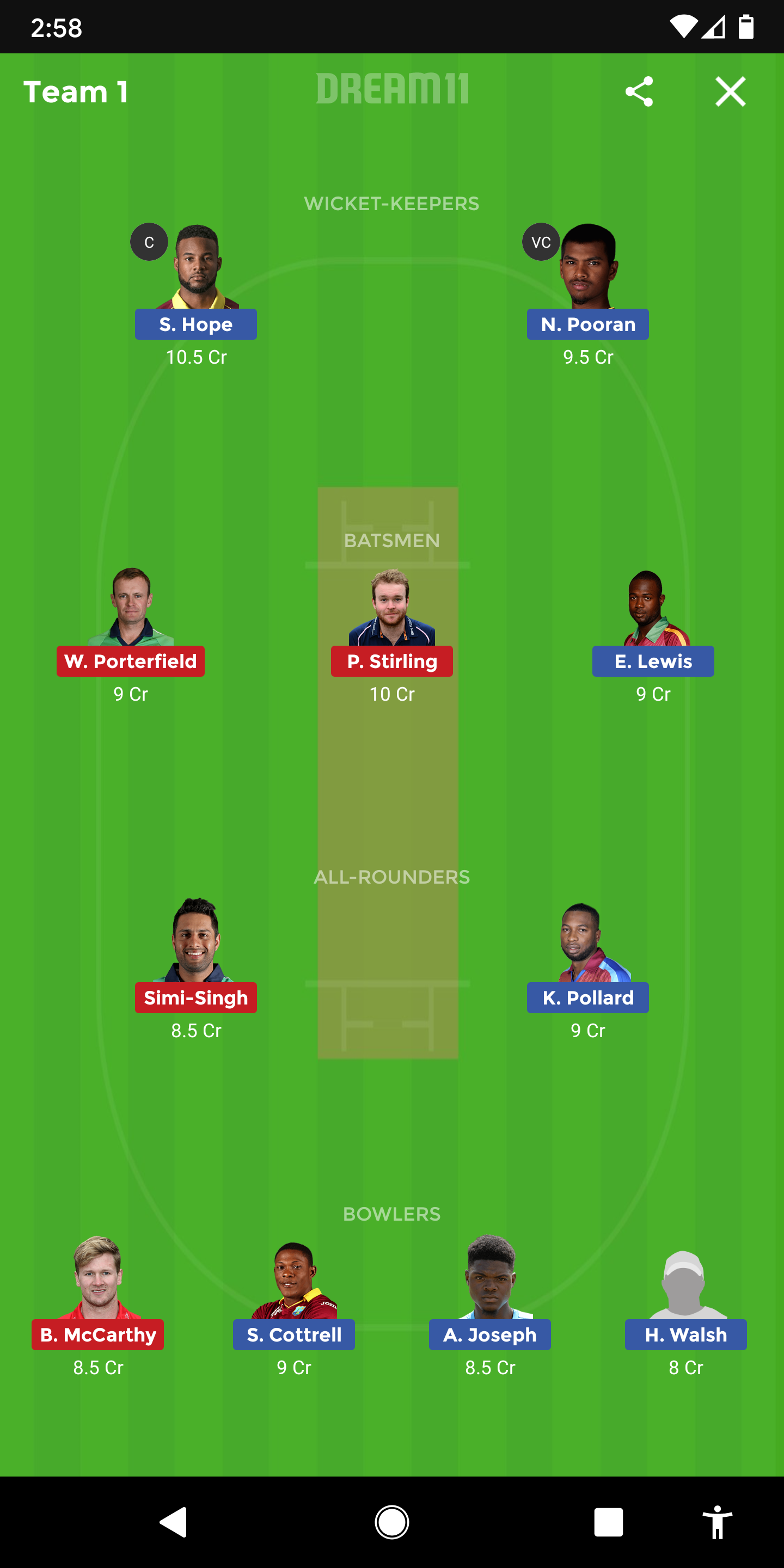 WI vs IRE Dream11
