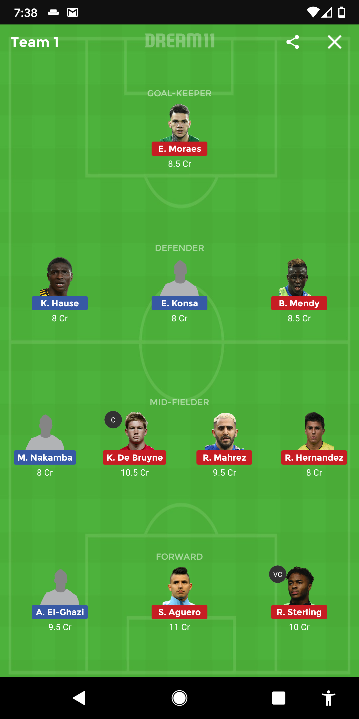 AVL Vs MCI Dream11