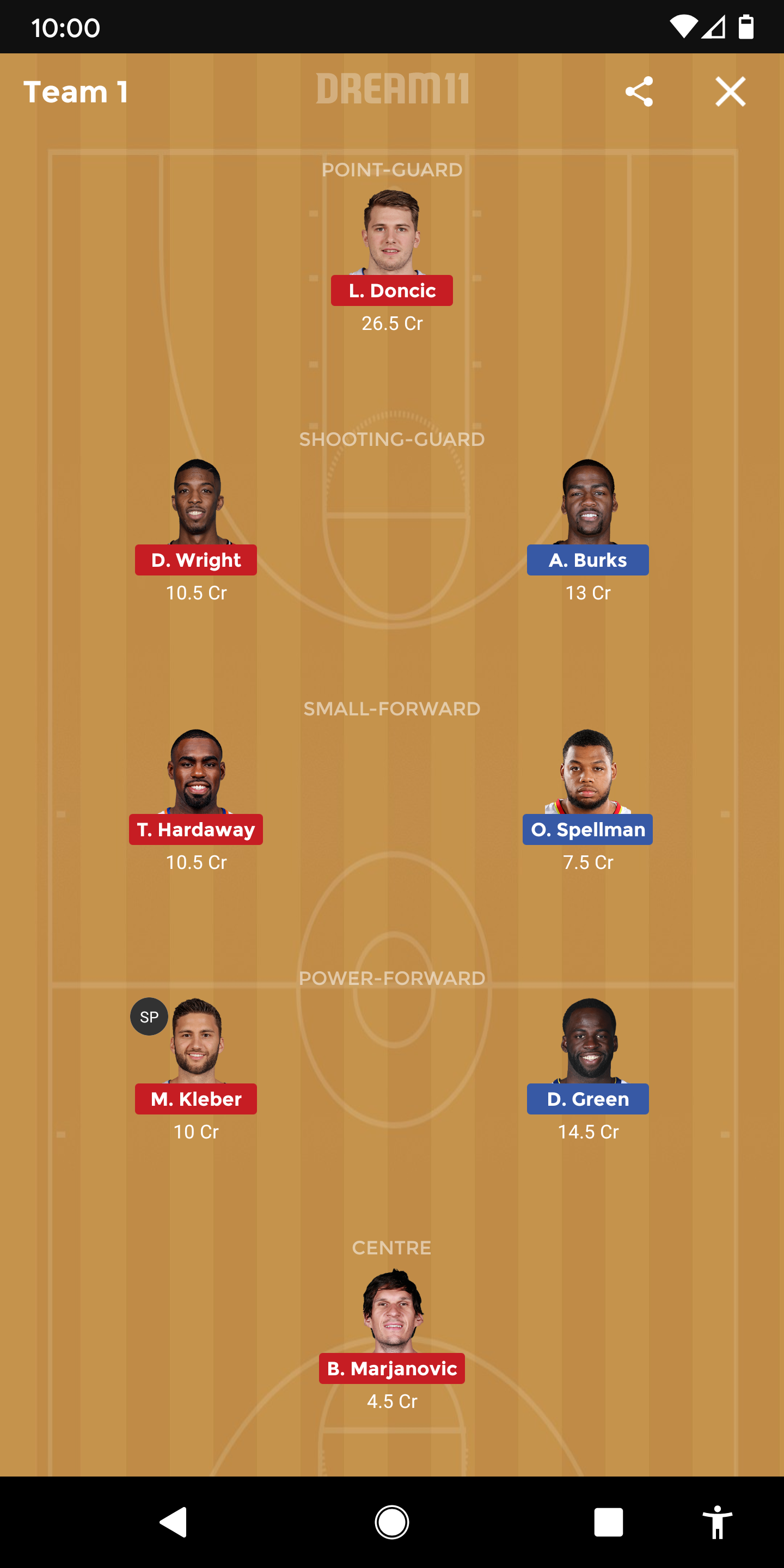 GSW Vs DAL Dream11