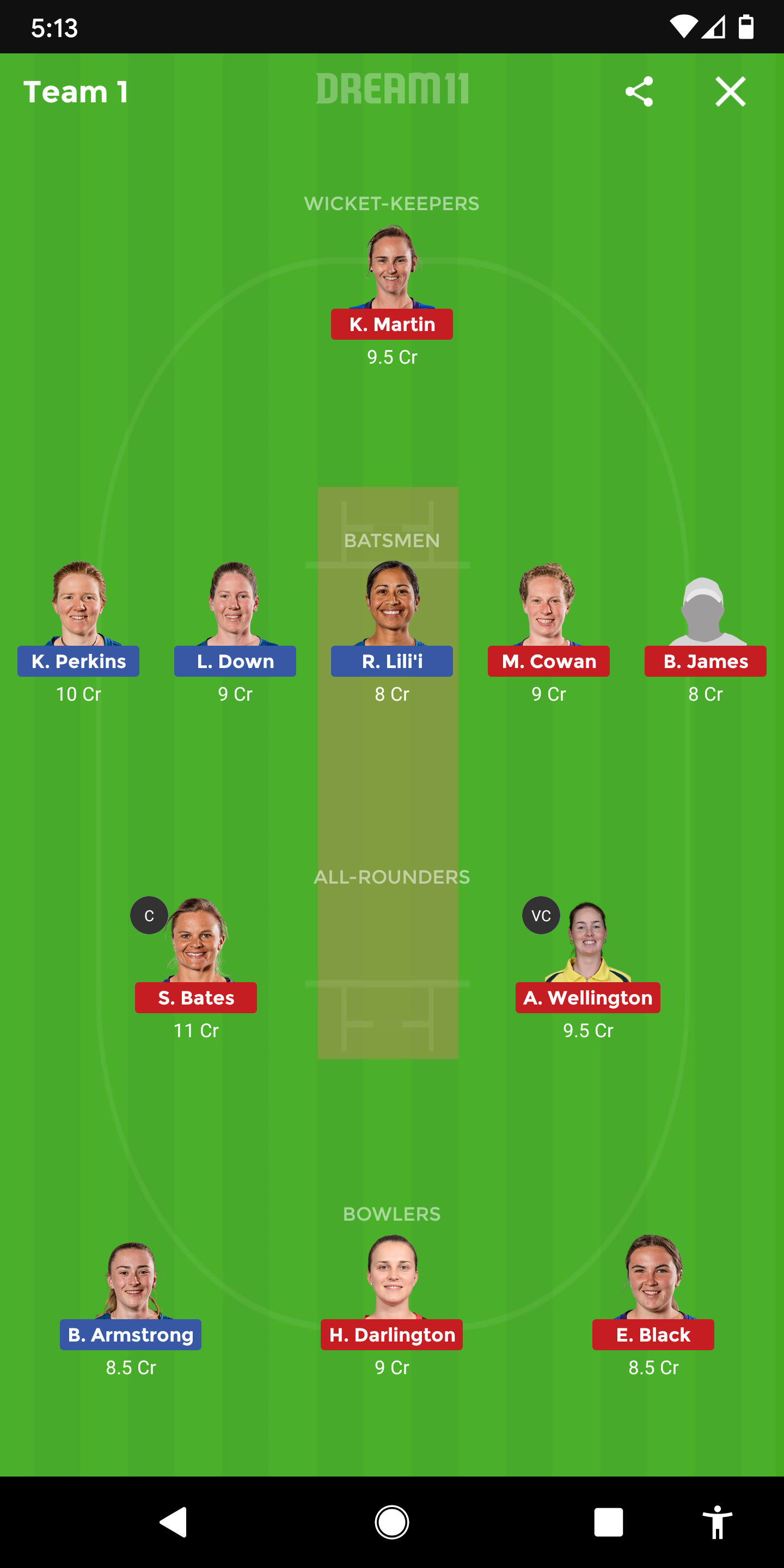 AH-W vs OS-W Dream11