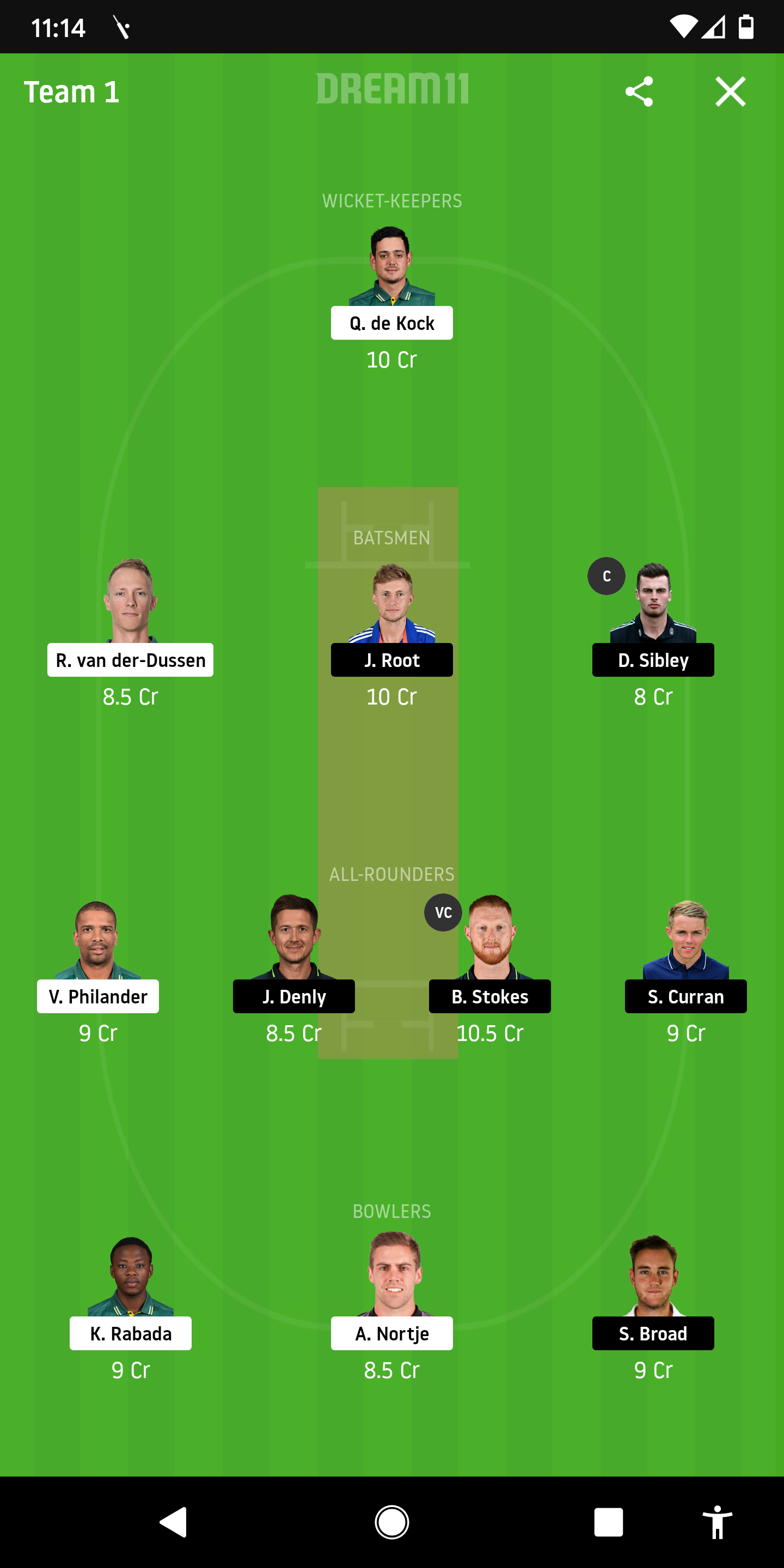 SA Vs ENG Dream11