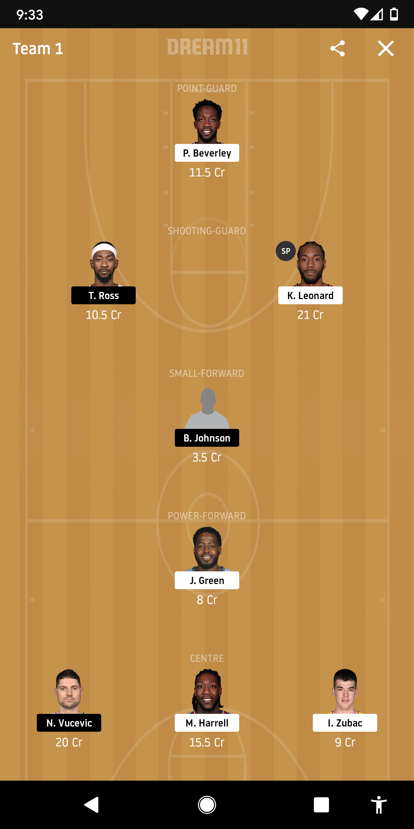  LAC Vs ORL Dream11