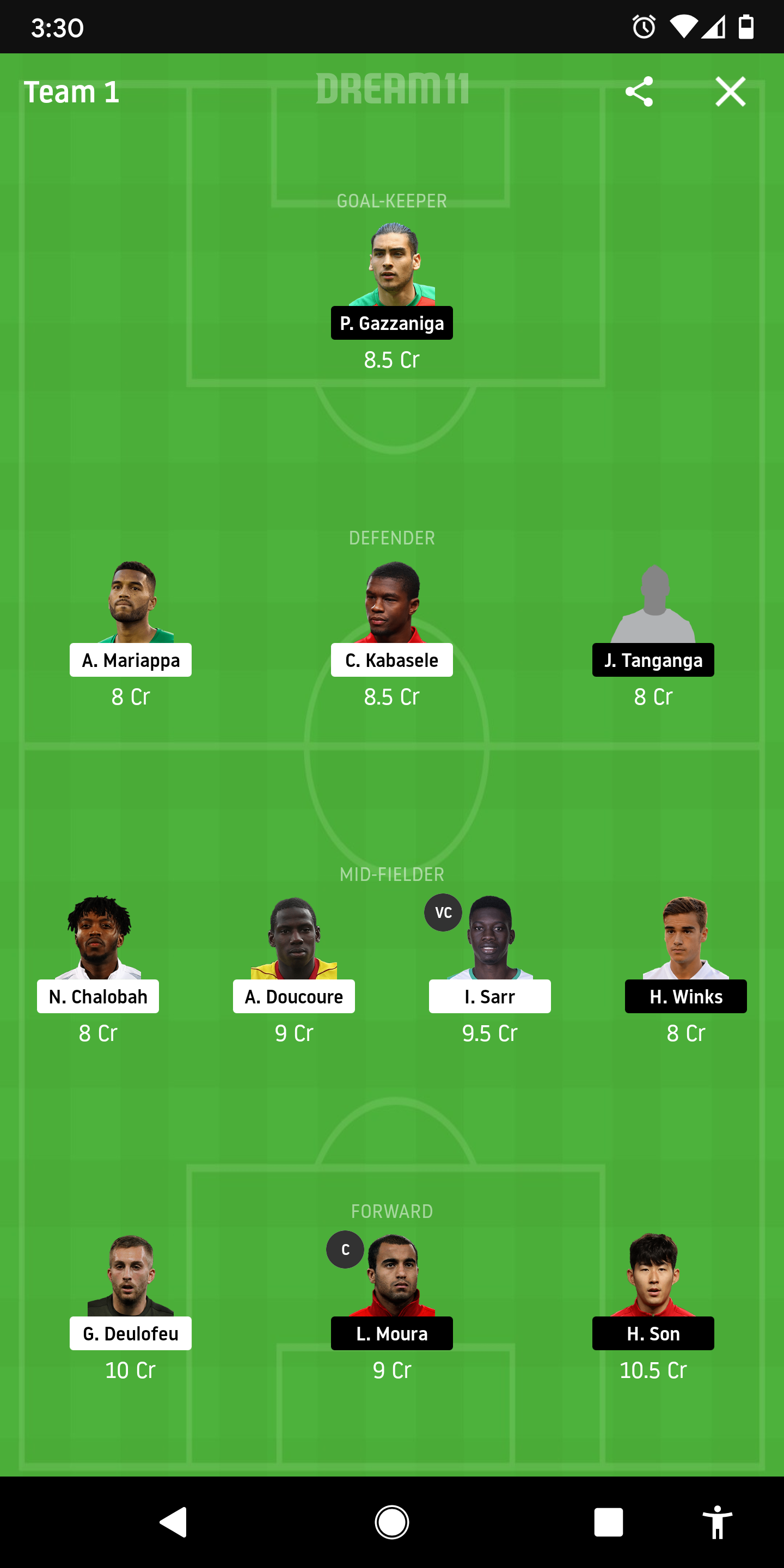 WAT Vs TOT Dream11