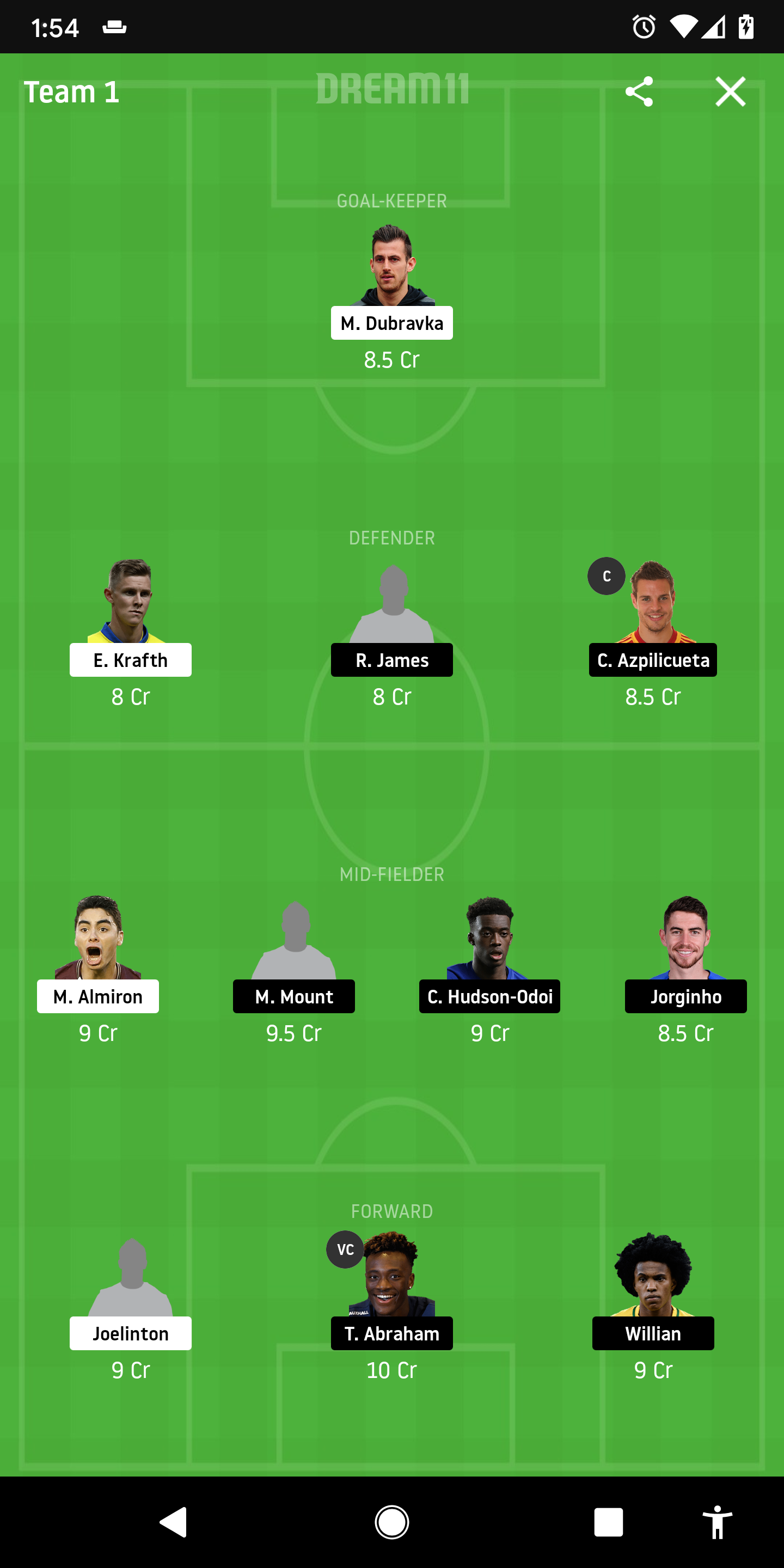NEW Vs CHE Dream11