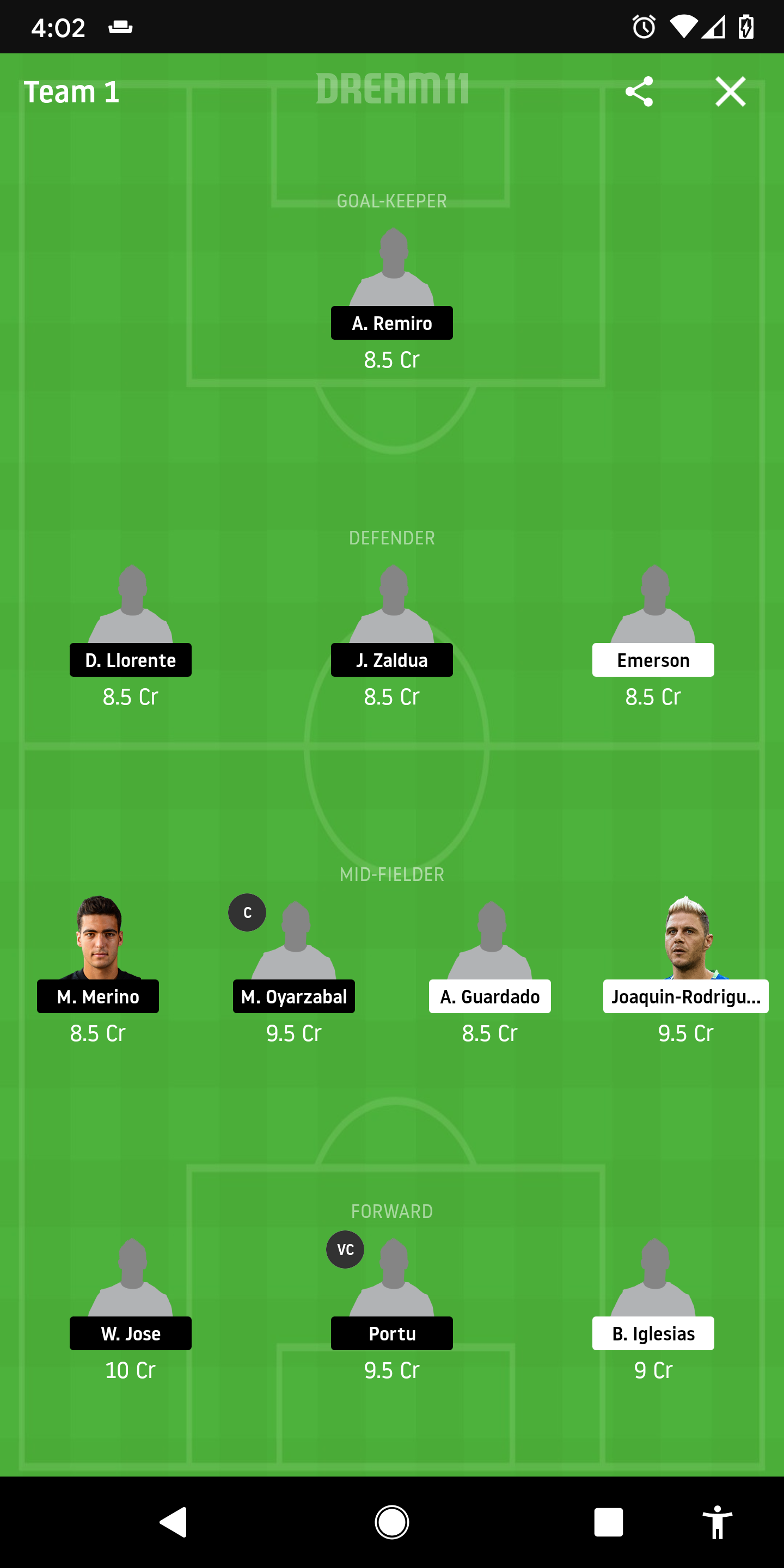 RB Vs RS Dream11